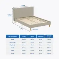 Restmaker Urban Bed Frame collection showing single, double, queen, king and king single sizes