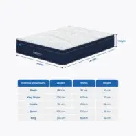 Wellness plush medium firm