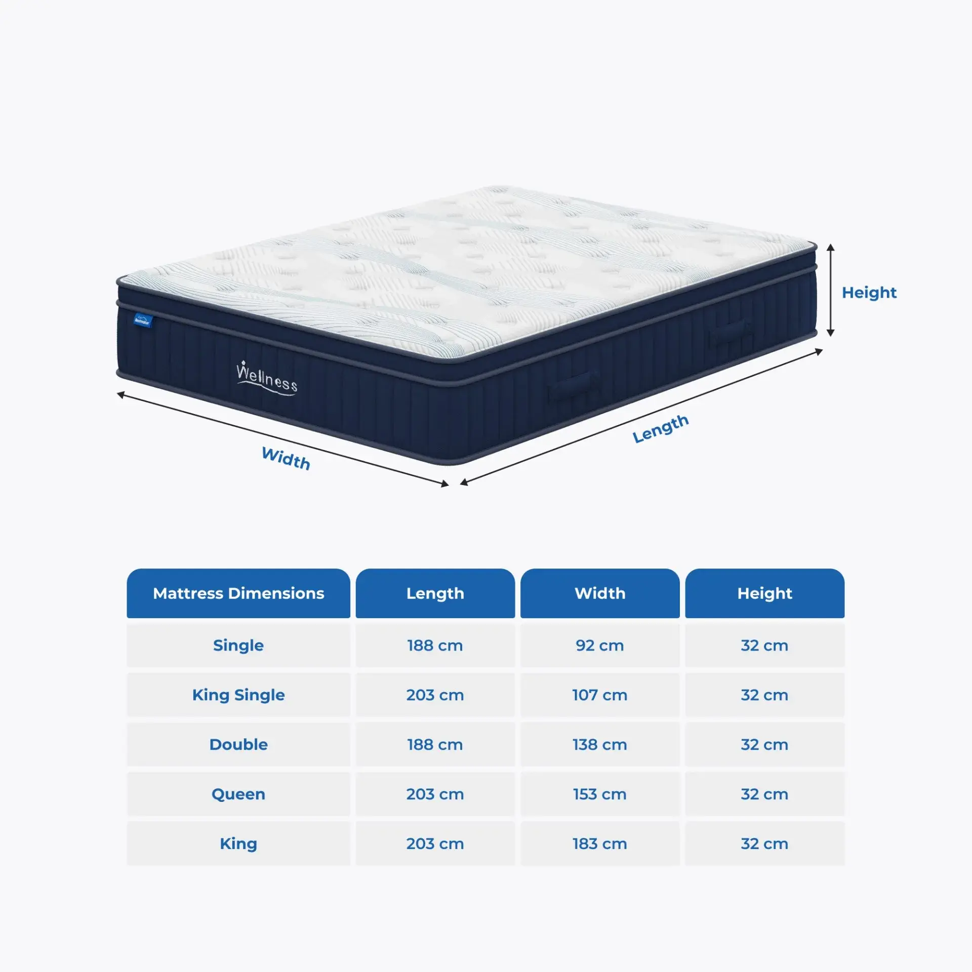 Wellness plush-medium-firm Wellness plush medium firm