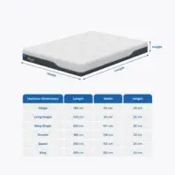 iDream Premium