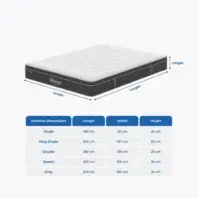 iSleep Deluxe