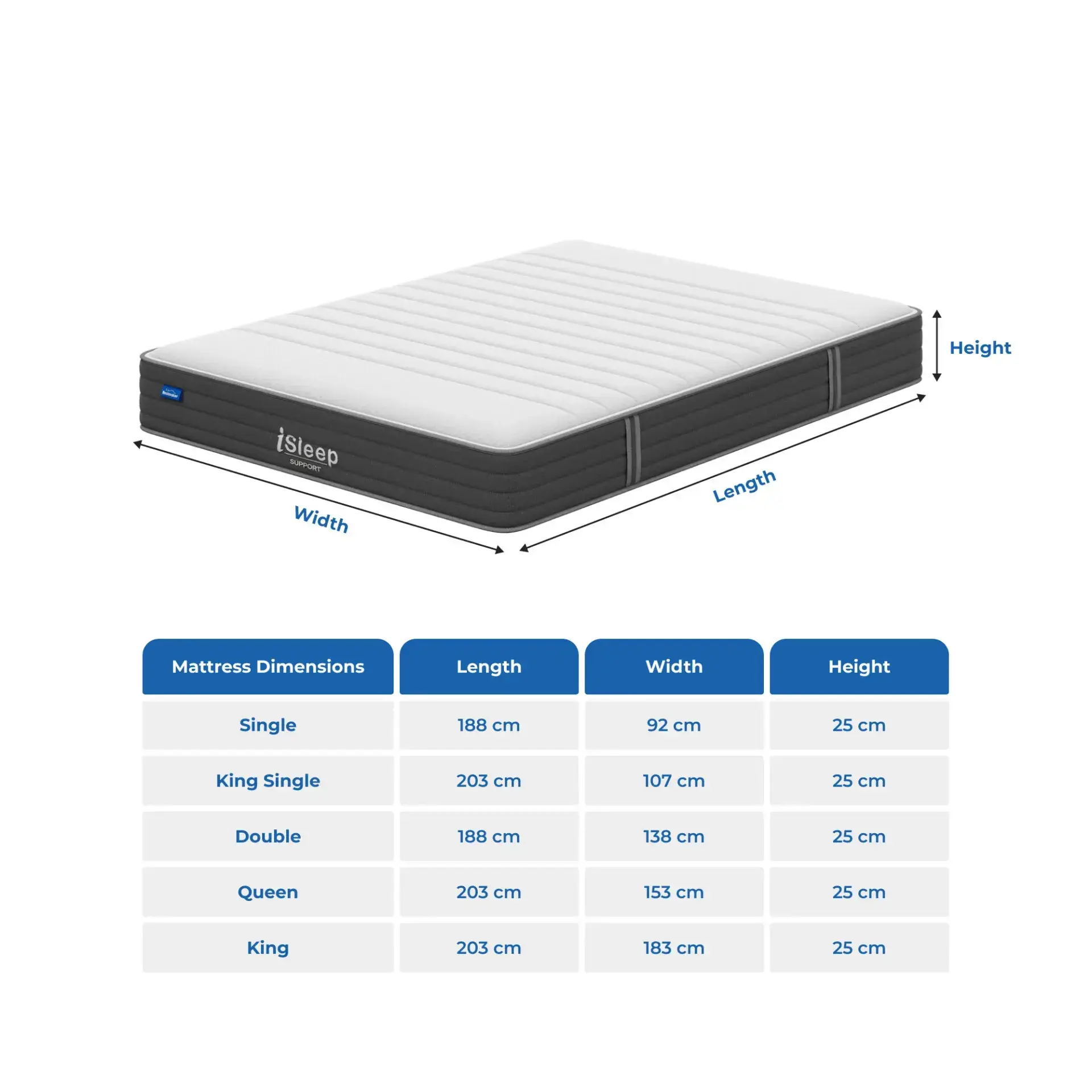 iSleep Support Size iSleep Support Size
