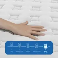 NaturalComfort Plush