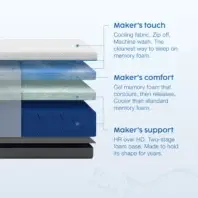 TextDiagram iDreamPremium